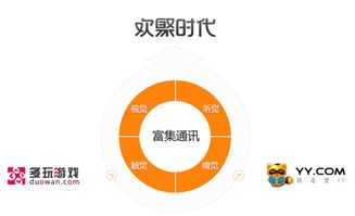 1500萬美元戰(zhàn)略投資 驅(qū)動產(chǎn)品技術(shù)創(chuàng)新與未來通訊生態(tài)布局